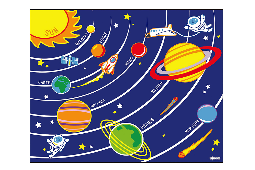 太陽系行星教學毯