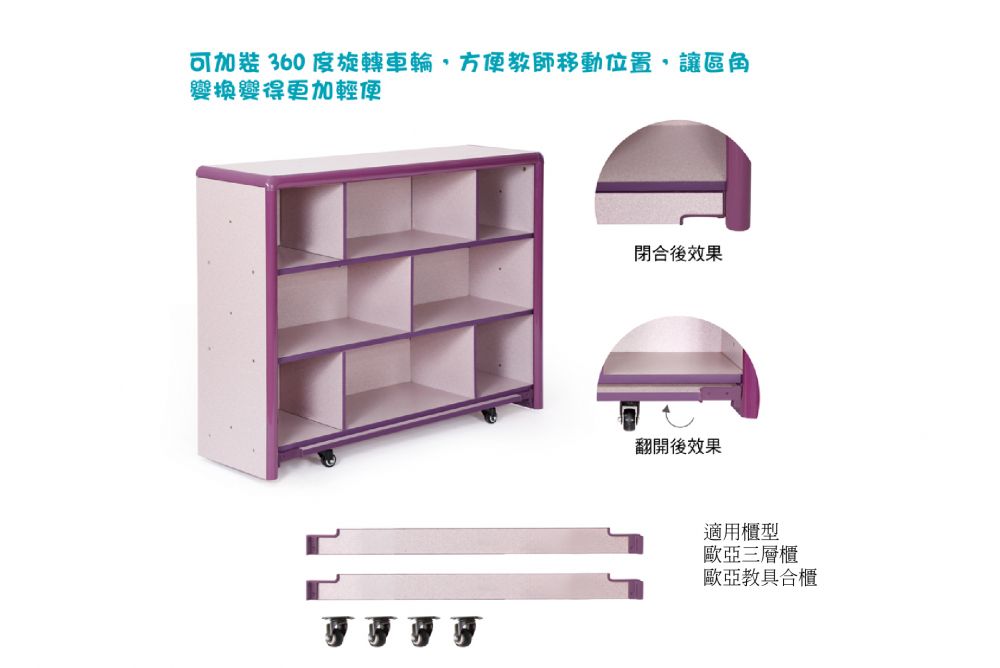 歐亞系列櫃體移動滾輪板-S