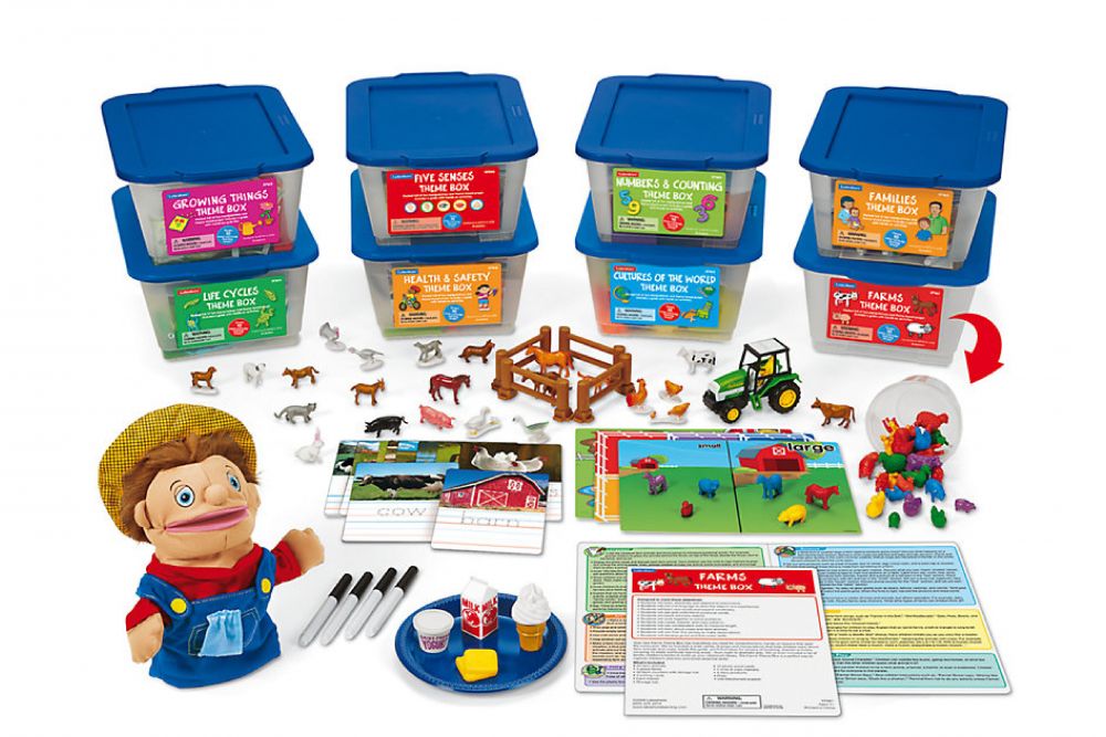 主題教學2-農場