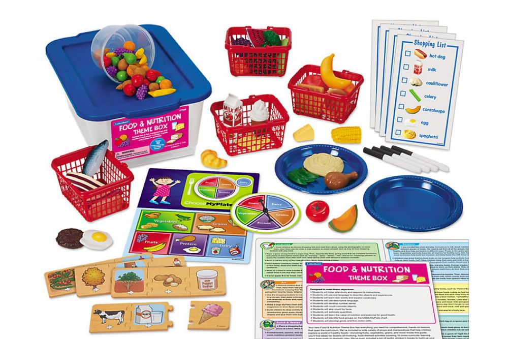 主題教學1-食物和營養