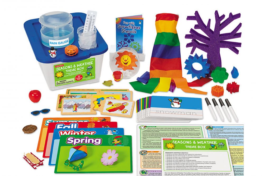 主題教學1-季節和天氣