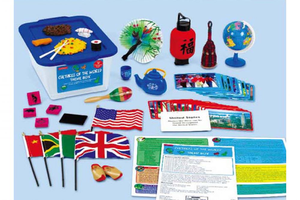 主題教學3-文化