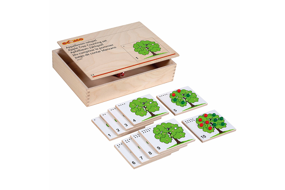 Educo 計數蘋果樹