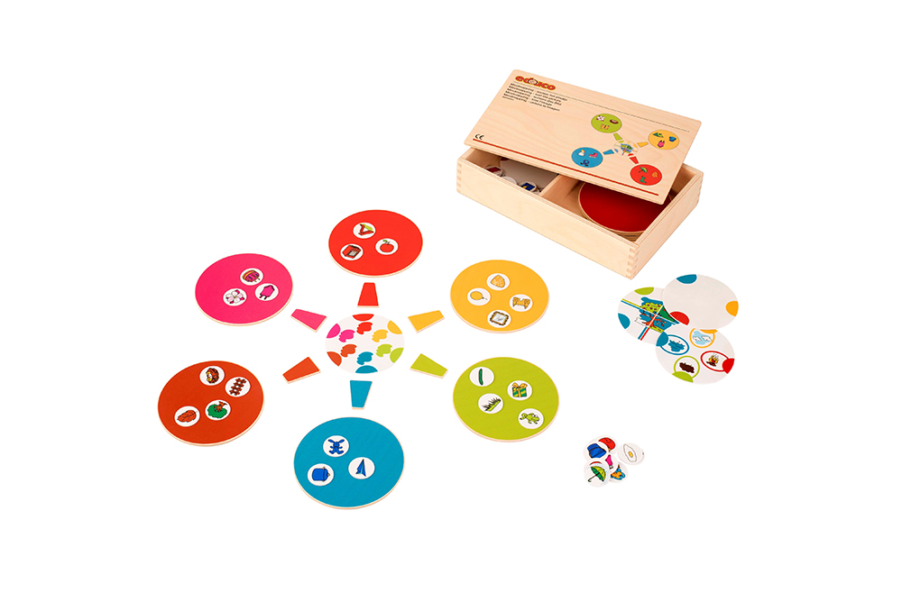 Educo 思維導圖遊戲