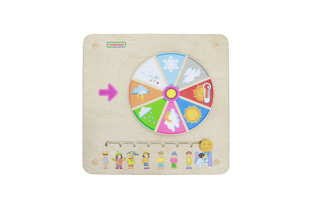 Masterkidz 今天的天氣