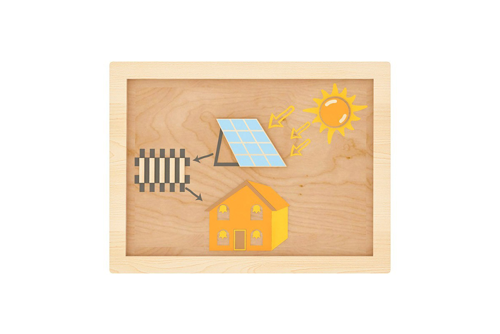 科學裝飾板-太陽能