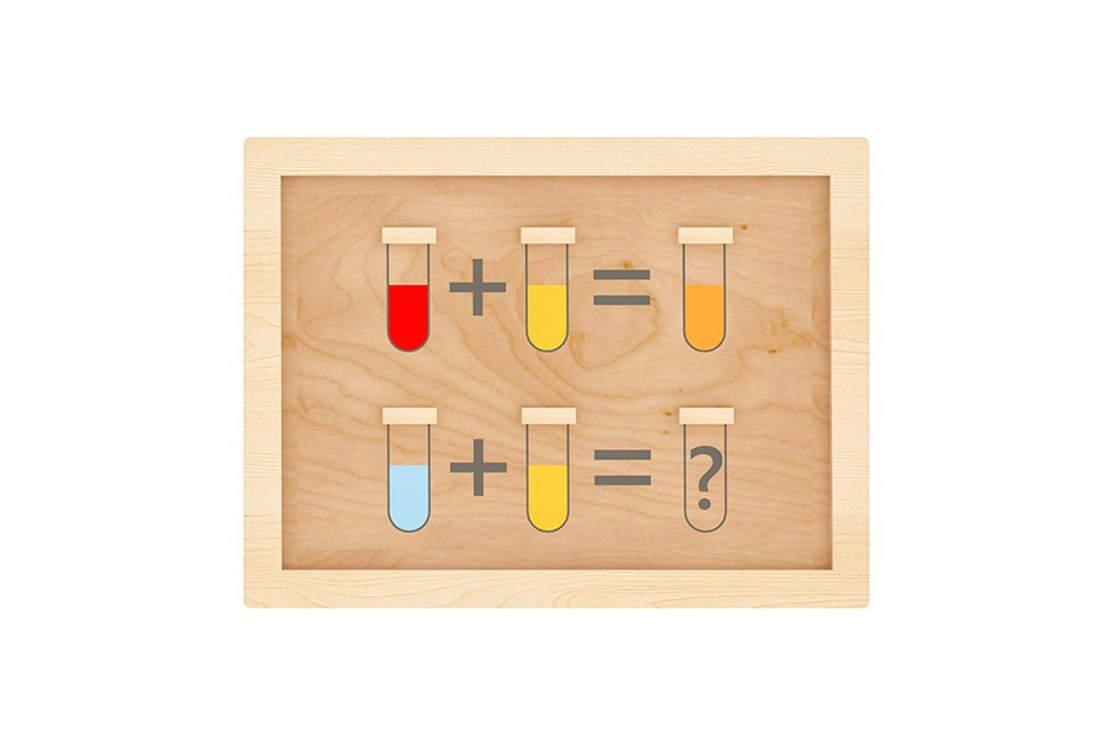 科學裝飾板-化學
