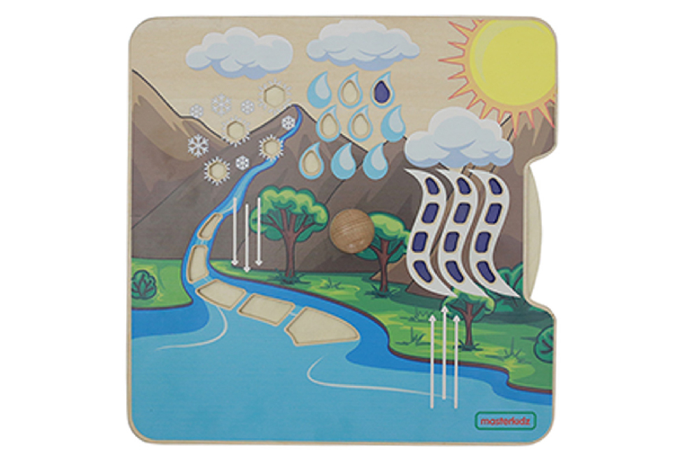 Masterkidz 水循環小型學習板